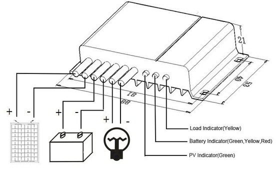 FT-SDN-40W Solar Power Controller Built In LED Driver High Efficiency